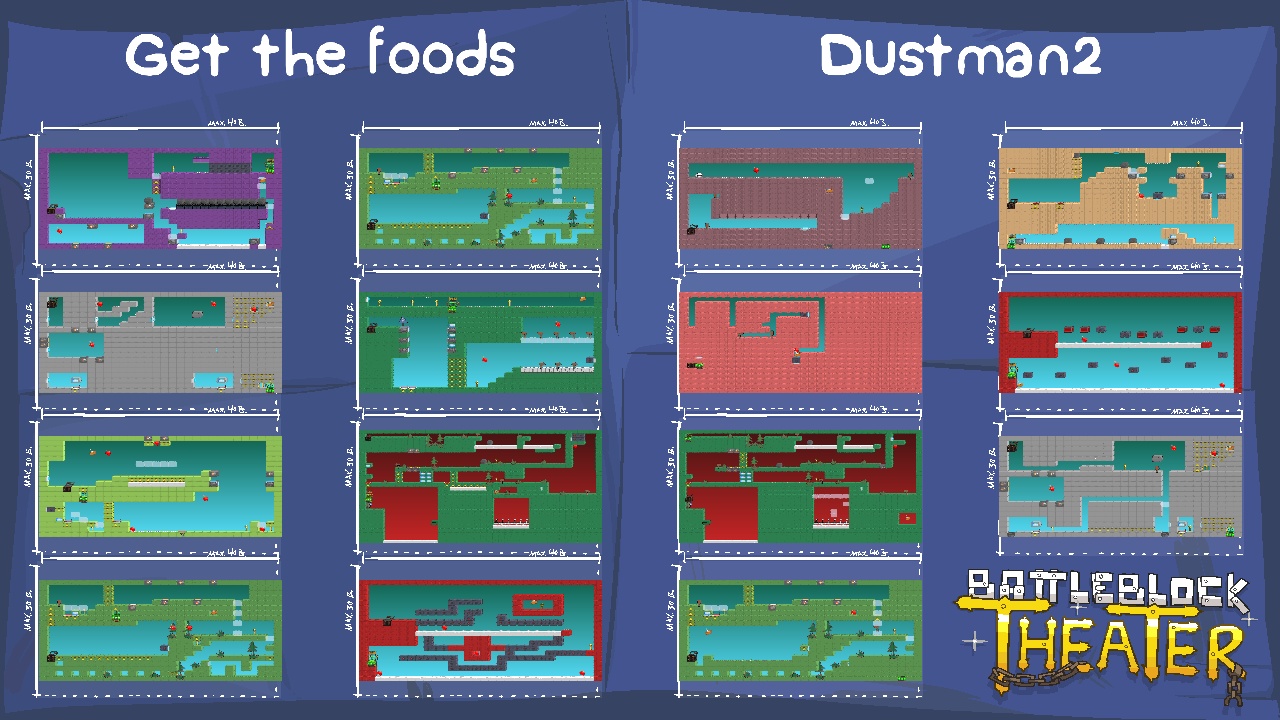 Get the foods