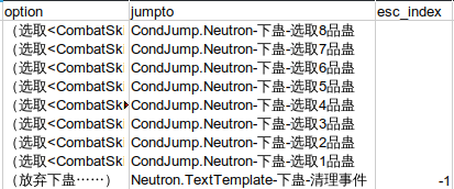 中子的事件管理器