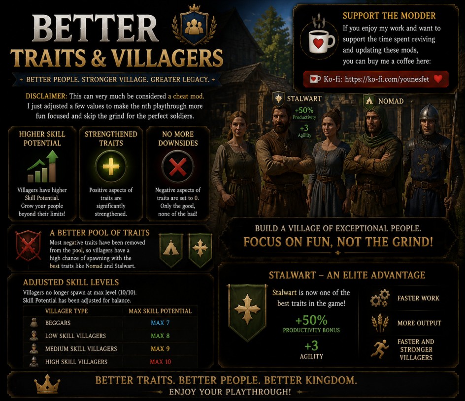 Better Traits and Villagers