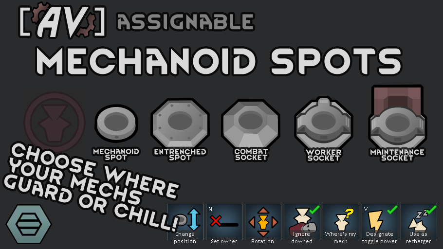[AV] Mechanoid Spots