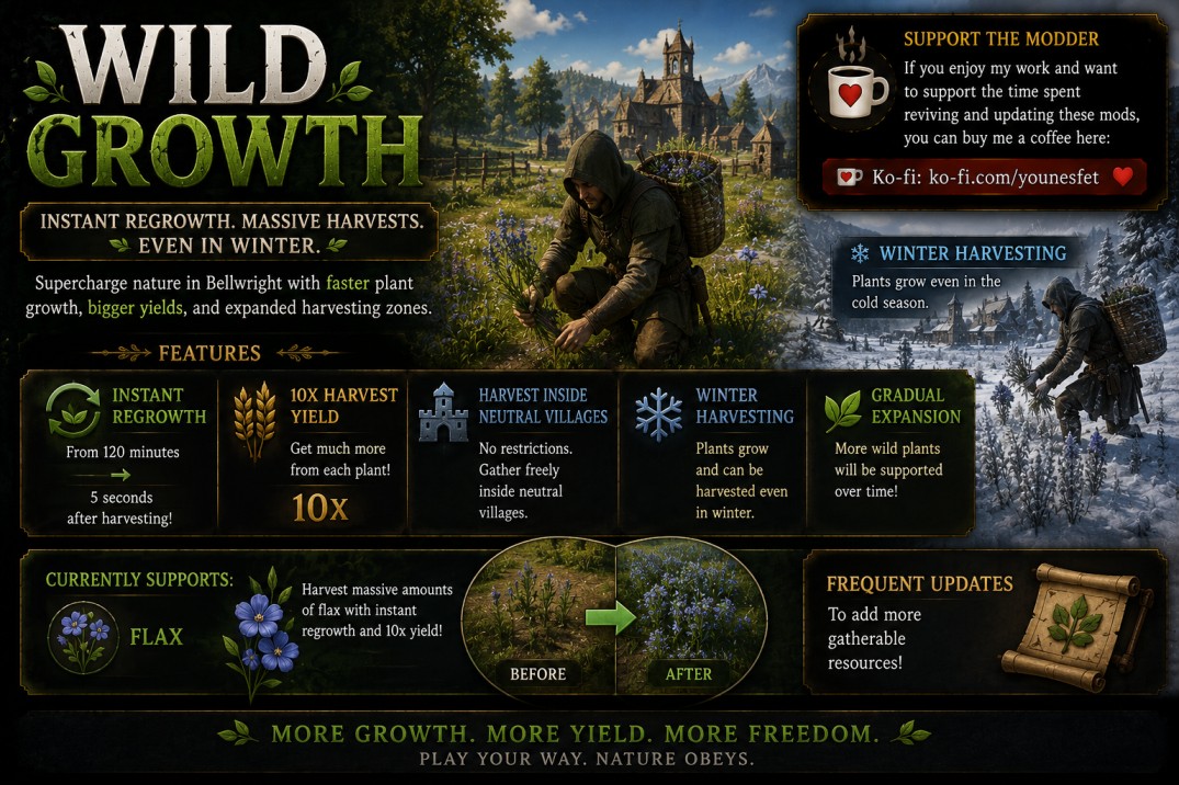 Wild Growth
