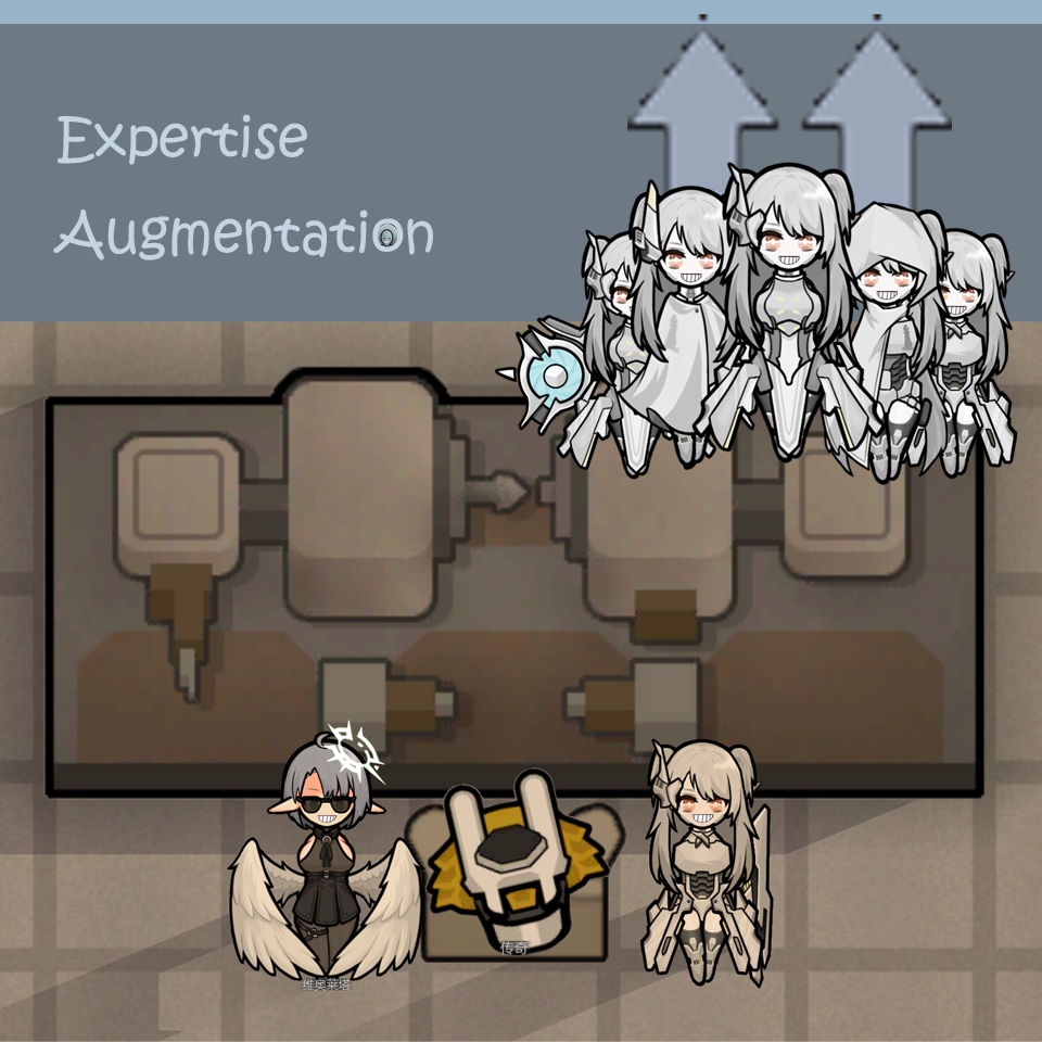 Expertise Augmentation Patch for Milian mod preview for RimWorld