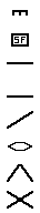 Division Symbols