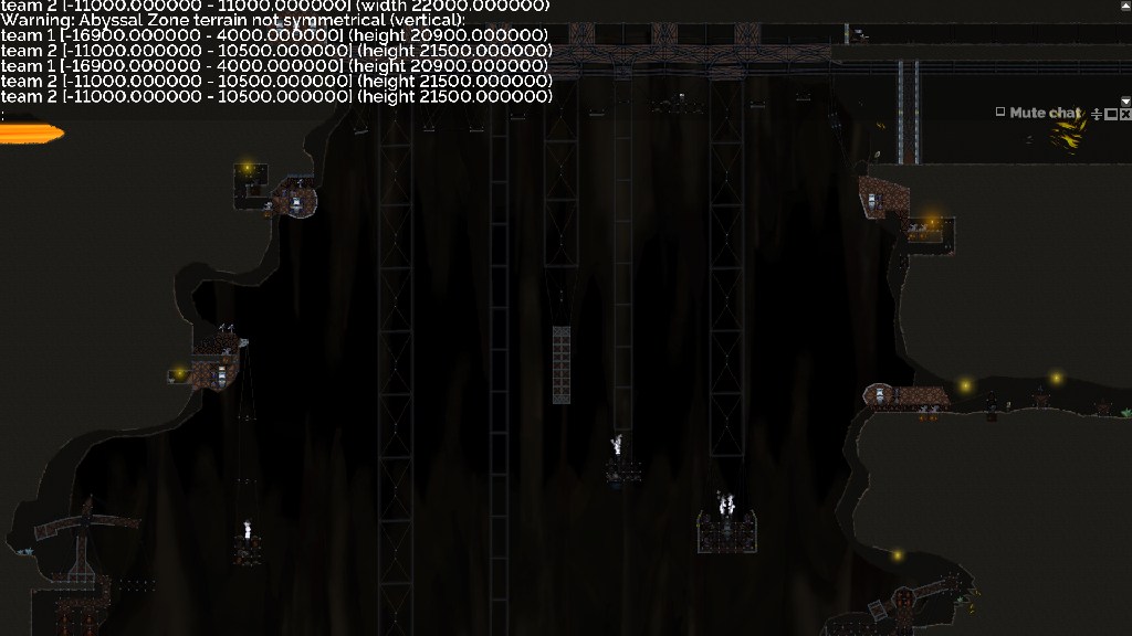 Abyssal Zone