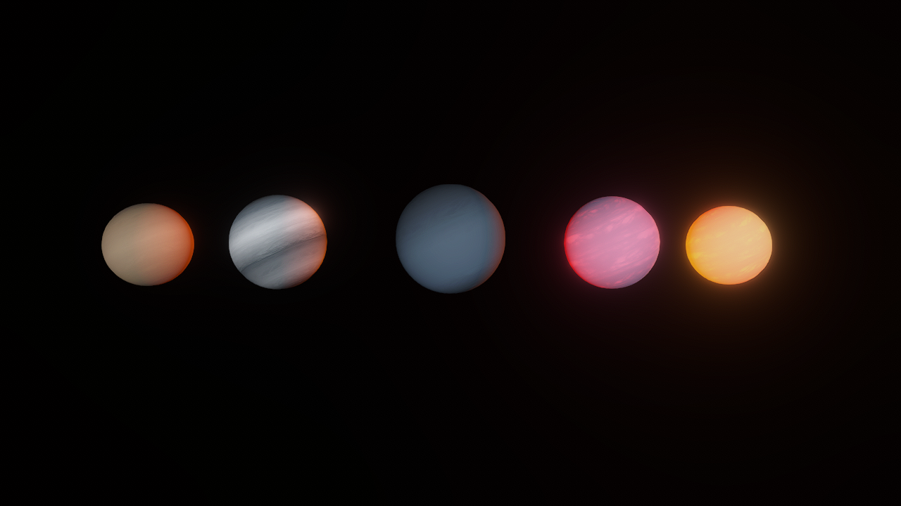 Types of Gas Giant