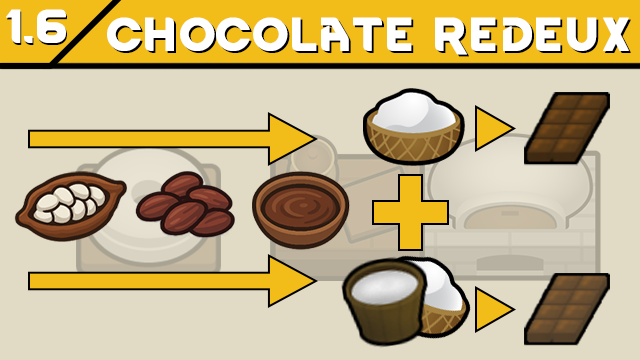 Chocolate Redeux mod preview for RimWorld