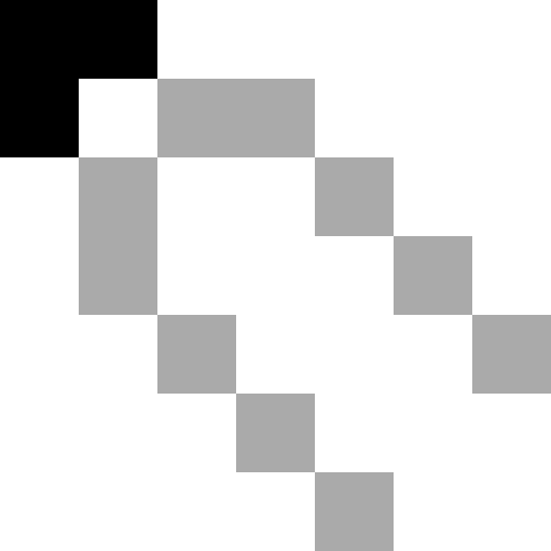 MLP Hooves Cursors