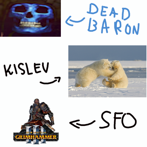Dead Baron Kislev Units and Heros - SFO preview