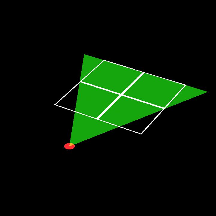 15ft cone AoE