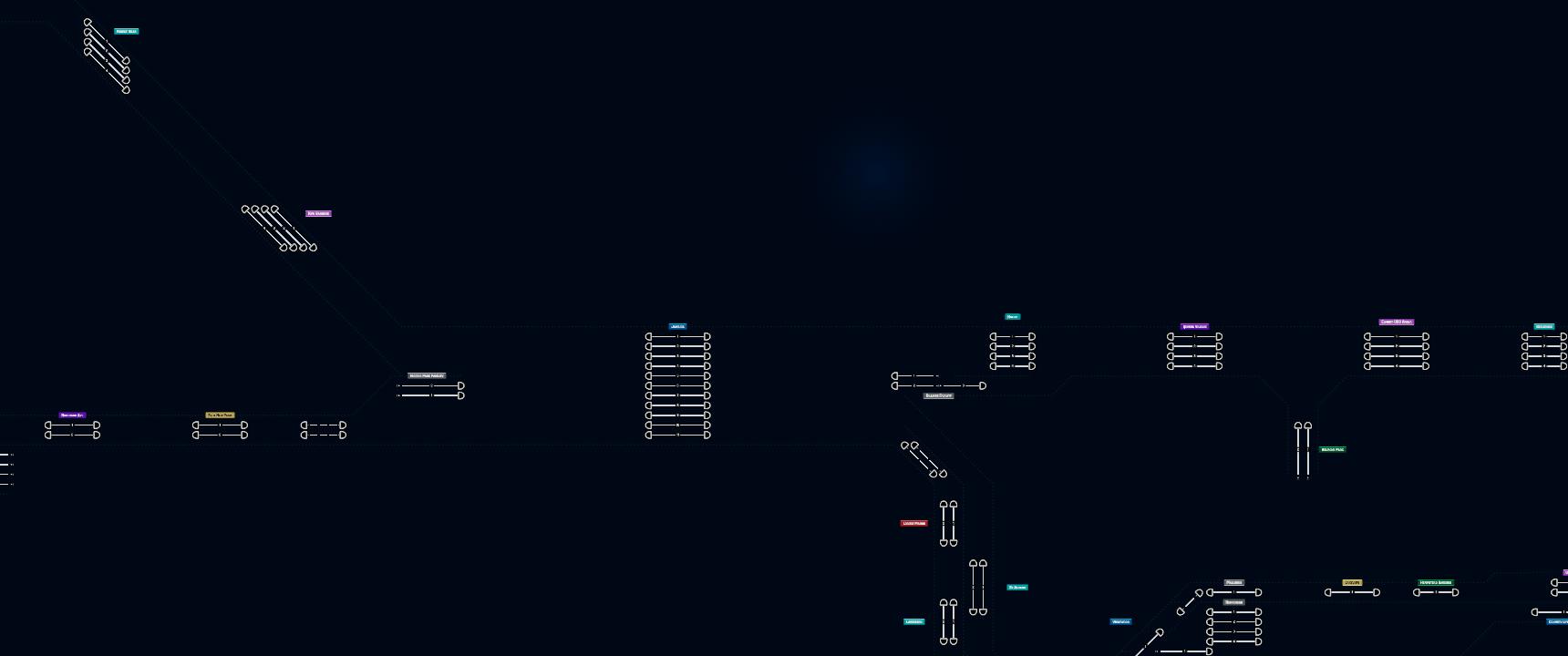 Long Island Rail Road Complete (All the Stations) preview