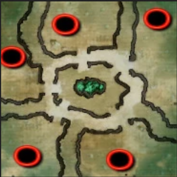 Chaos Gardens