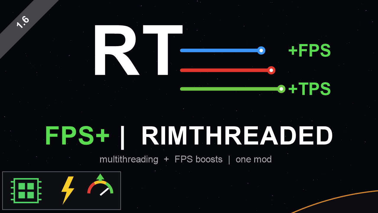 RimThreaded - Continued