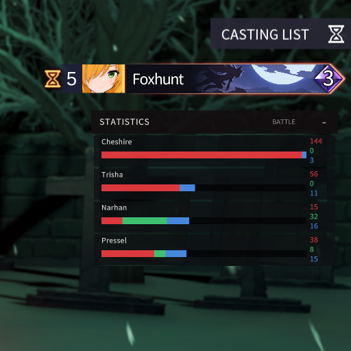 Damage Graph preview