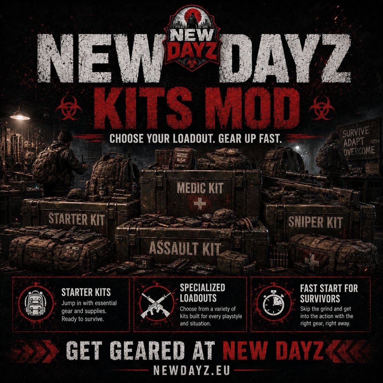 NewDayzKitSystem