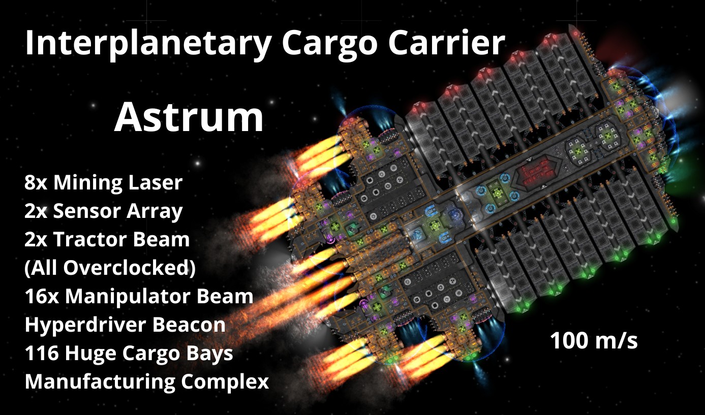 ICC ASTRUM