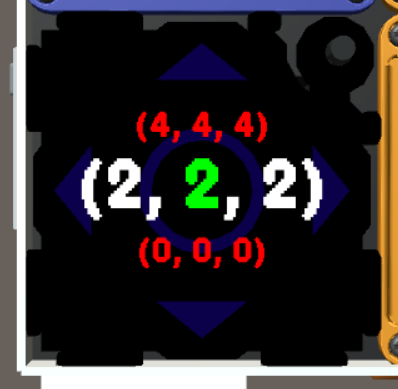 ghdyo1