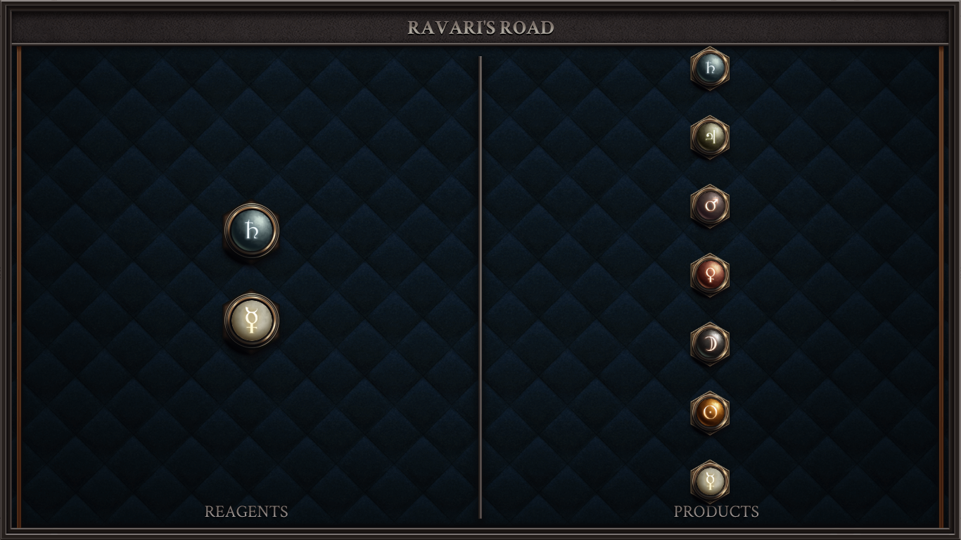 RAVARI'S ROAD