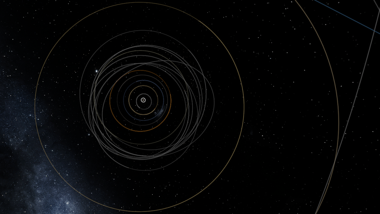 Solar System But I Filled In Some Gaps