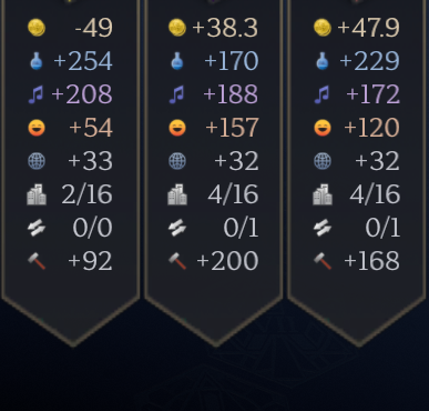Players production [1.4.0]