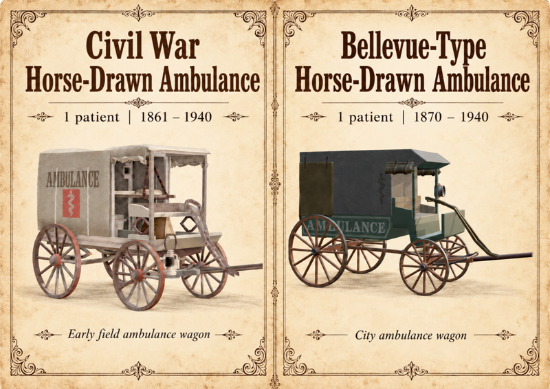 Historic Horse-Drawn Ambulance Wagons preview