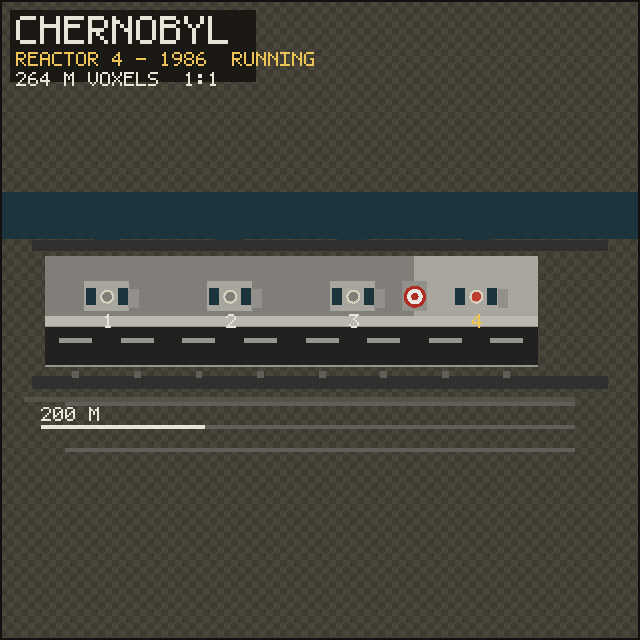 Chernobyl - Reactor 4 preview