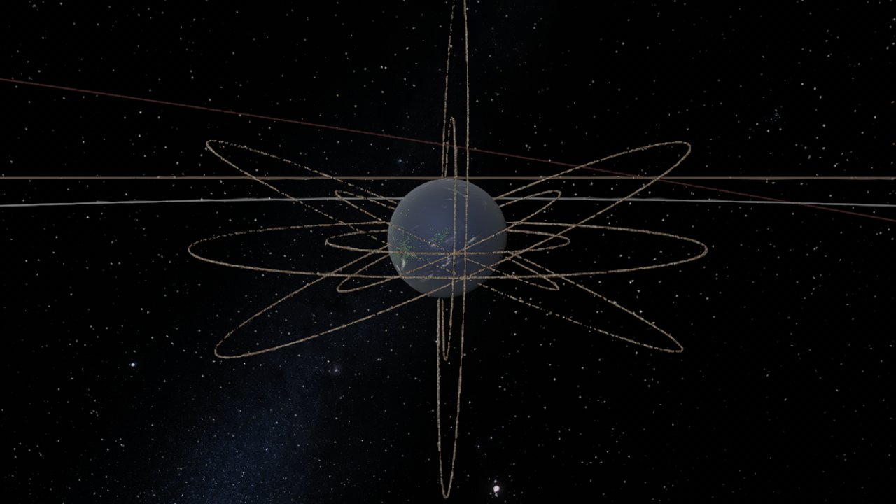 Ring System