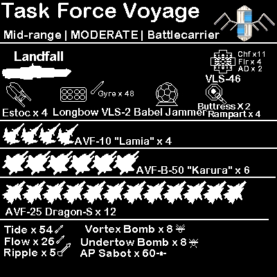 TF Voyage
