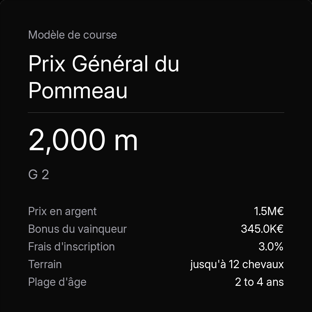 Prix Général du Pommeau