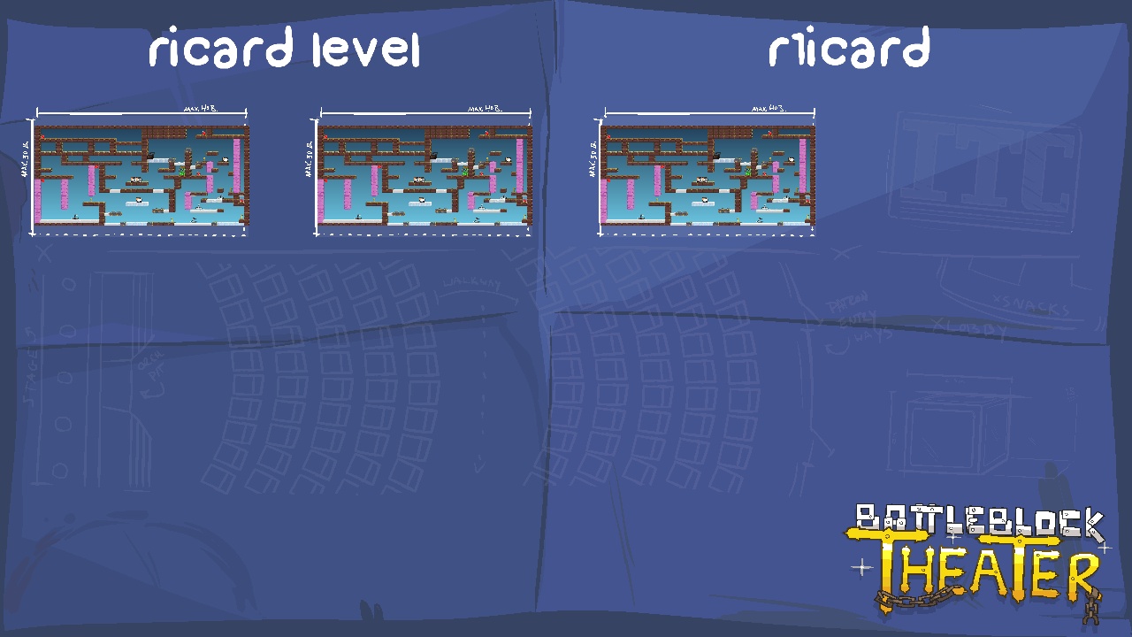 ricard level