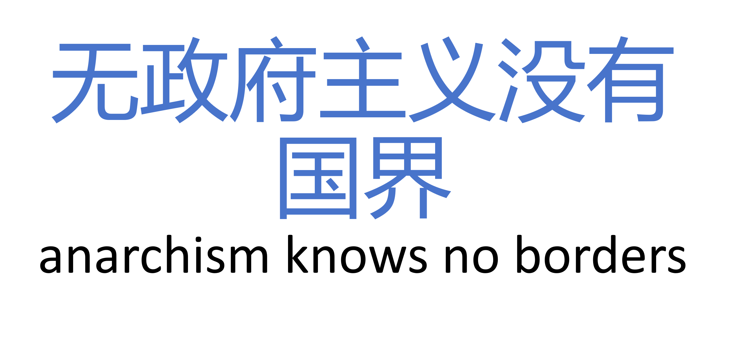 无政府主义没有国界/Anarchism no borders
