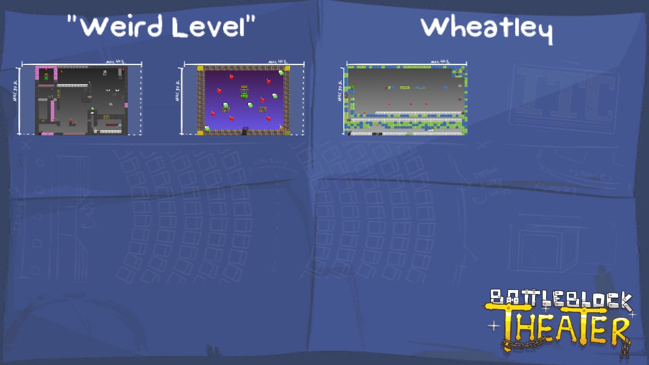 "Weird Level"