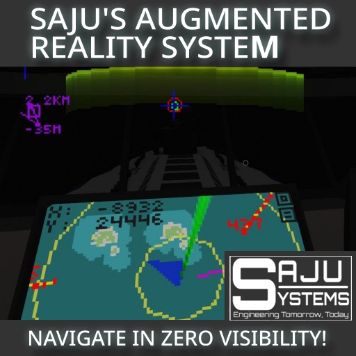 Saju's Augmented Reality System ARSY DEMO UNIT