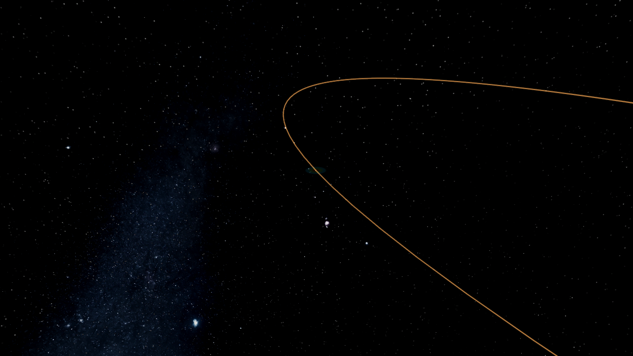 My solar system