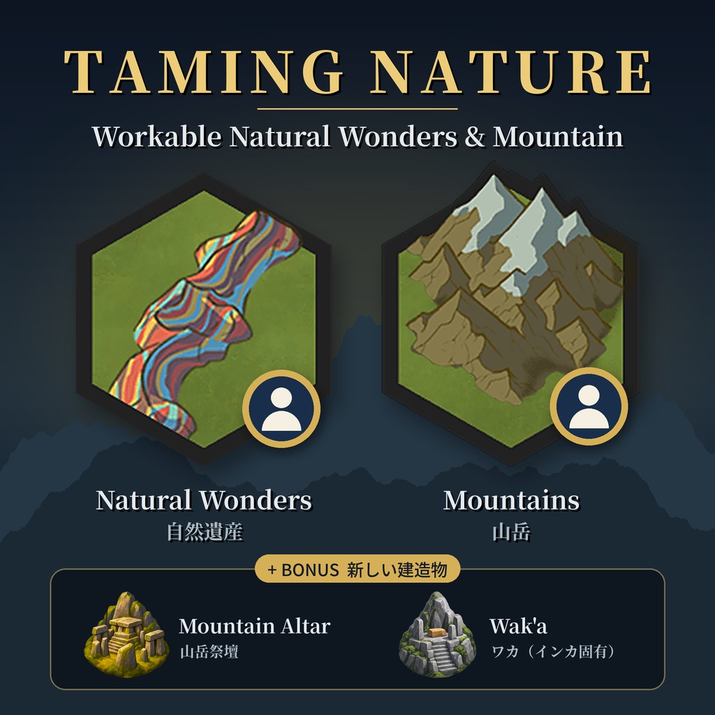 Taming Nature: Workable Natural Wonders&Mountain