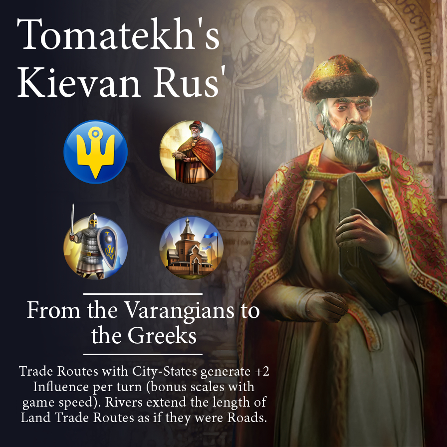 Tomatekh's Kievan Rus' (BNW) preview