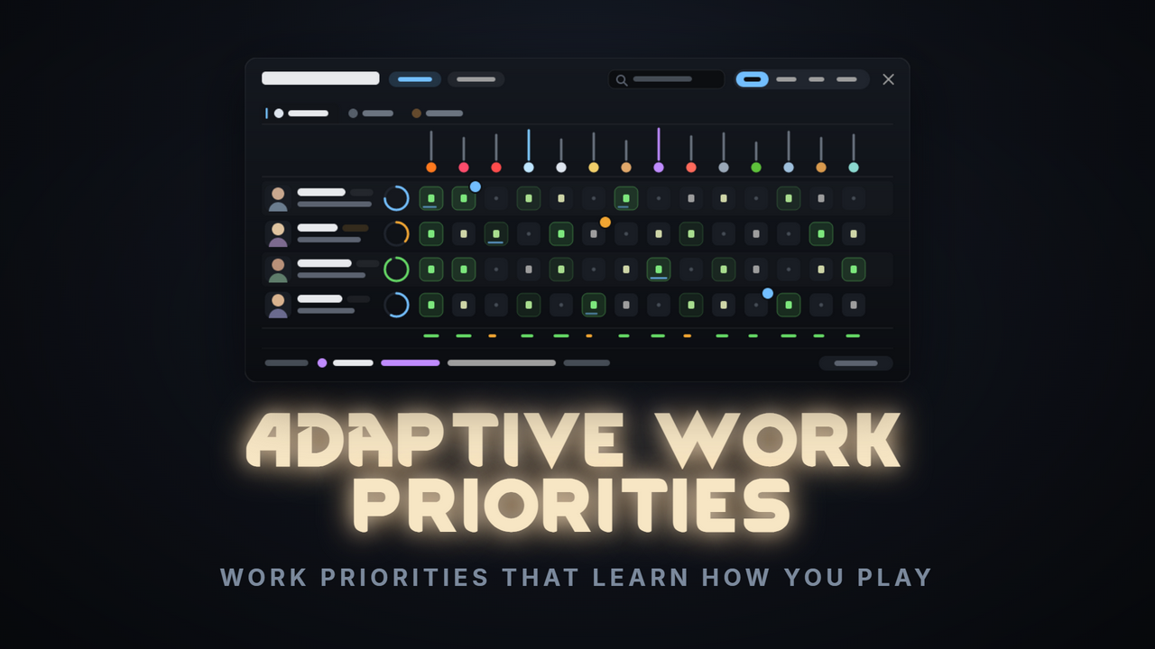 Adaptive Work Priorities