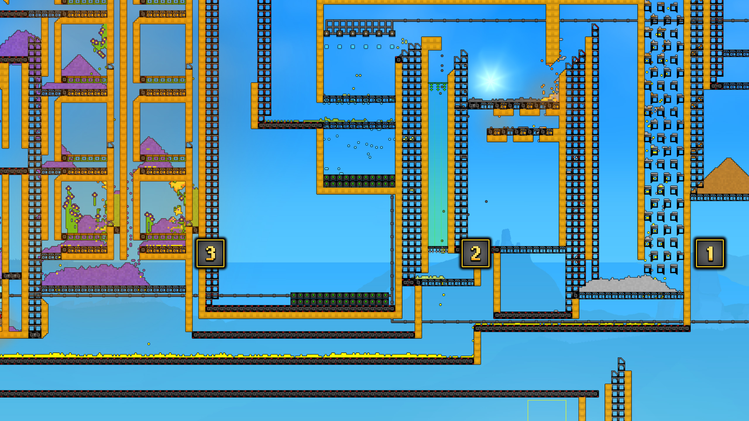 Sandustry Gold production chain with core refining structures