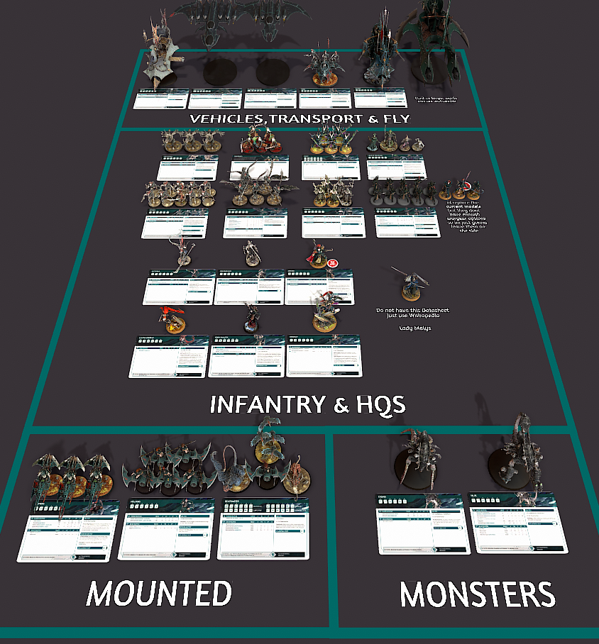 The Drukhari 10e ALMOST ALL MODELS AND DATASHEETS PRE CODEX