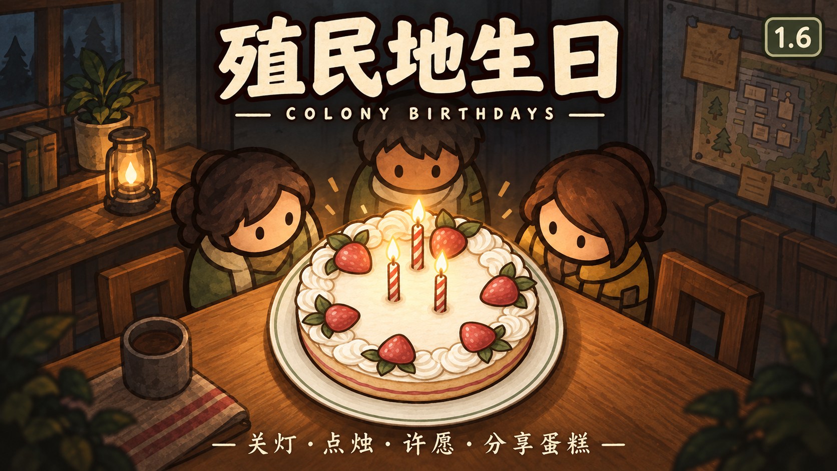殖民地生日 | Colony Birthdays