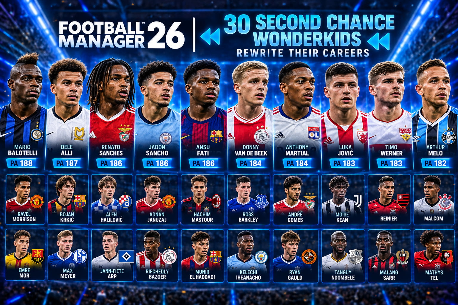 30 Second Chance Wonderkids – Rewrite Their Careers
