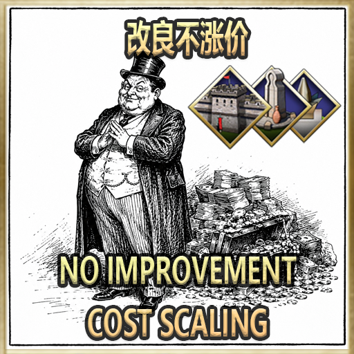 No Improvement Cost Scaling