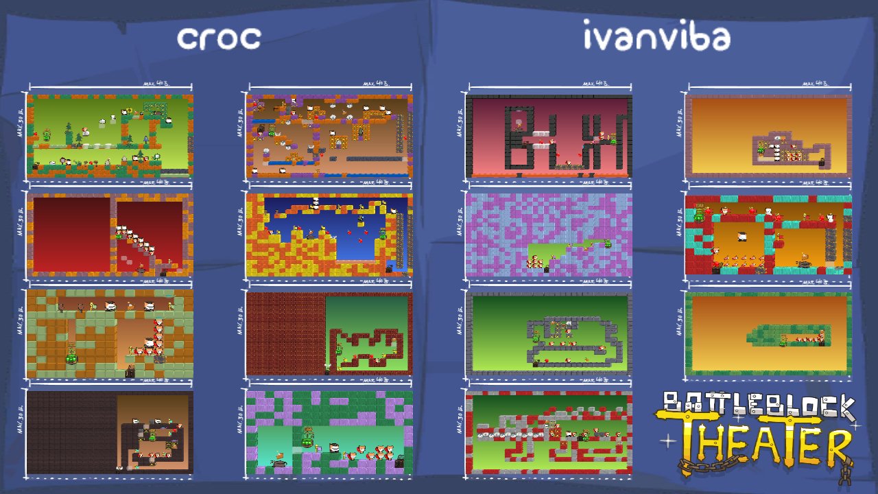 croc