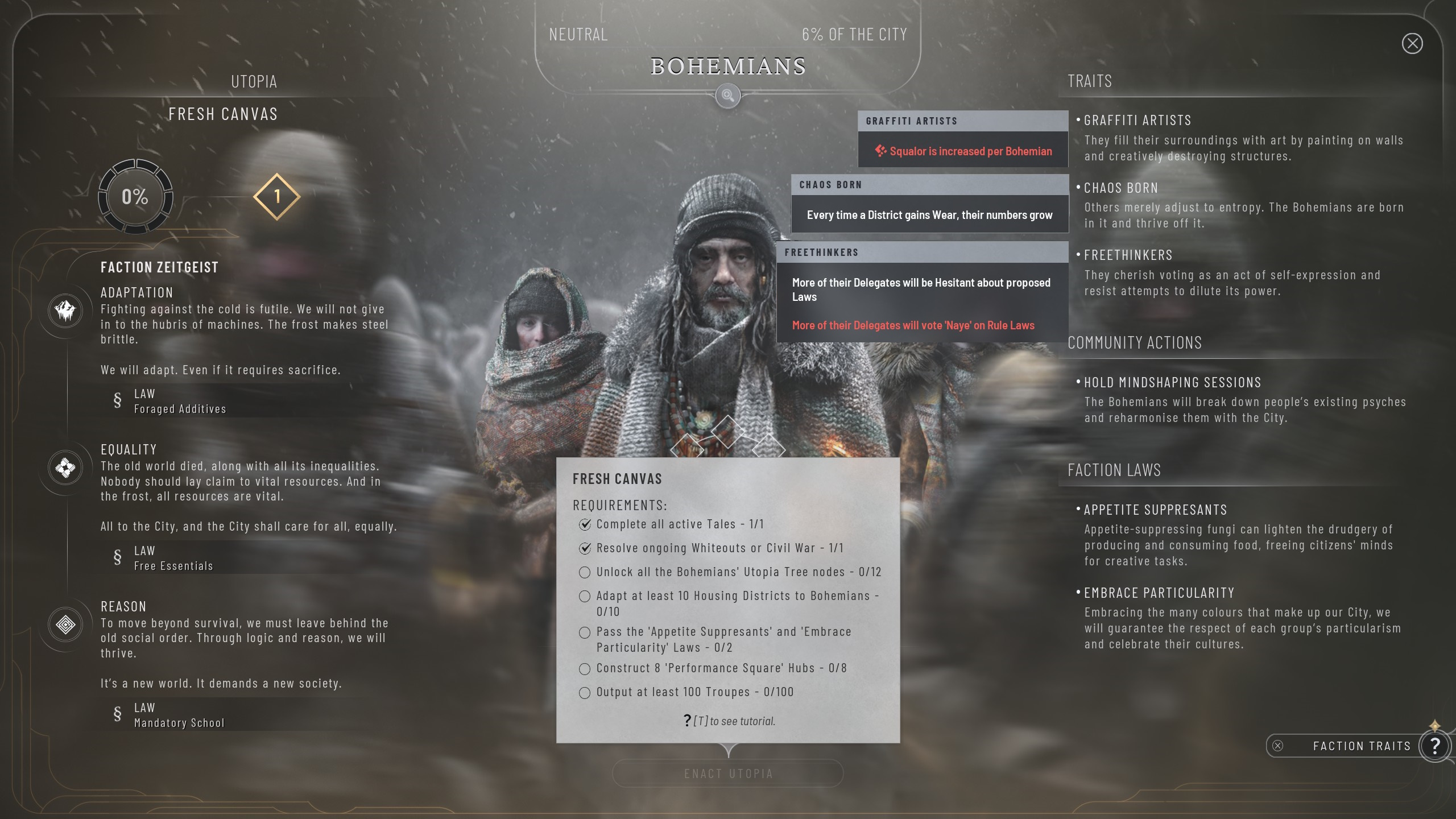 Steam Community :: Guide :: Utopia Panels & Trees of all Factions