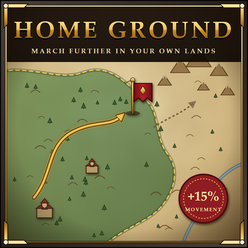 +15% movement range at home preview