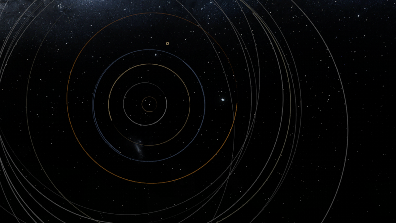 Solar System with mythical planets