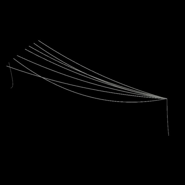 Web bridge 5 A