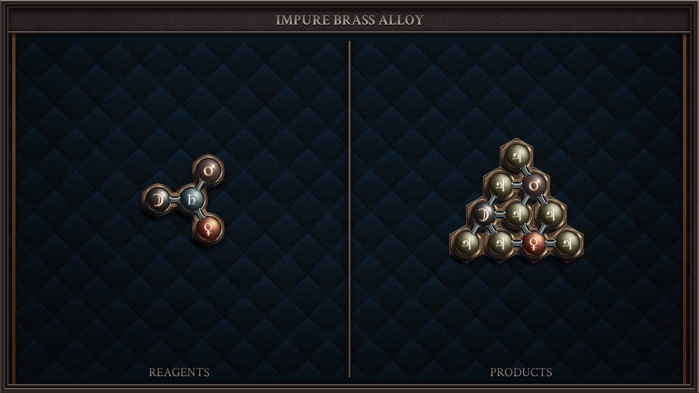Impure Brass Alloy