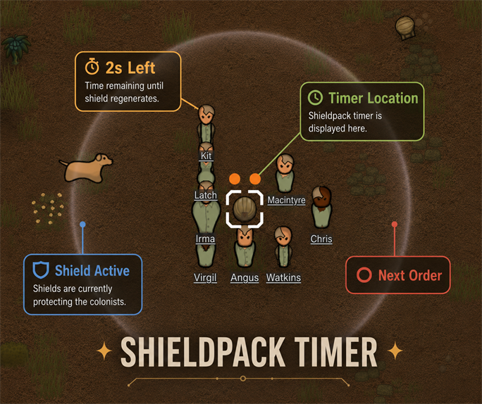 Shield Pack Timer