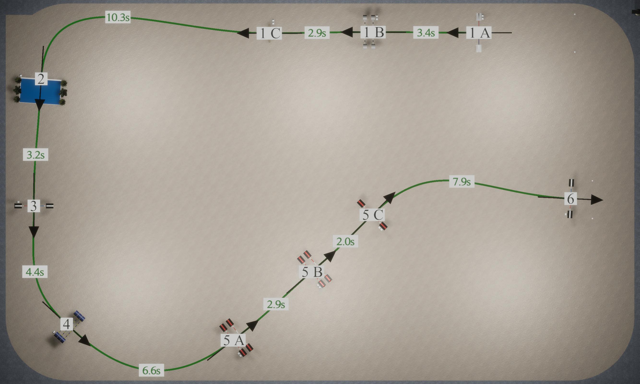 New Course