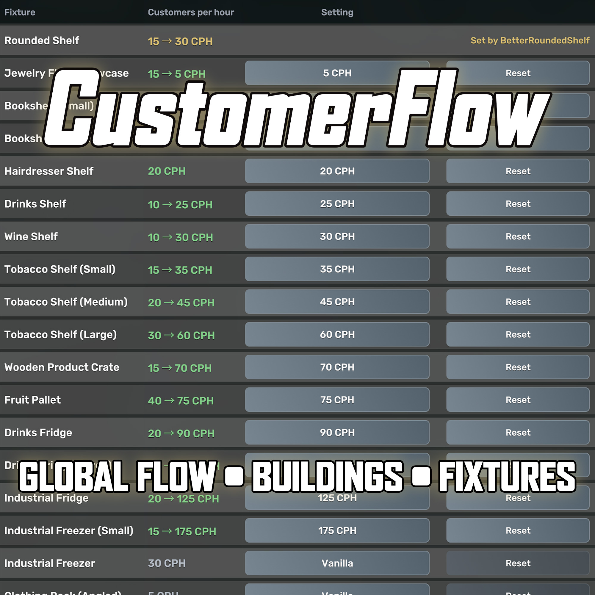 CustomerFlow preview